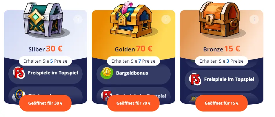 Bonusangebote und Promotionen für Spieler